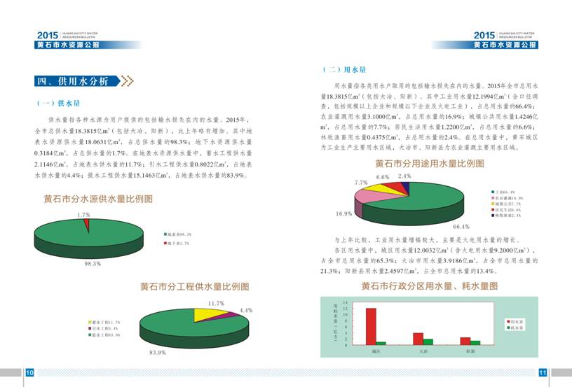v:shapes="图片_x0020_9"