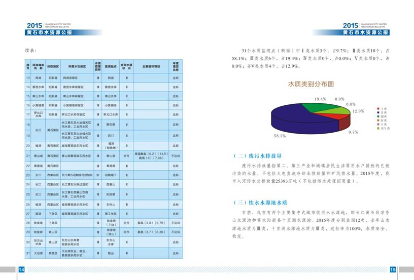 v:shapes="图片_x0020_11"